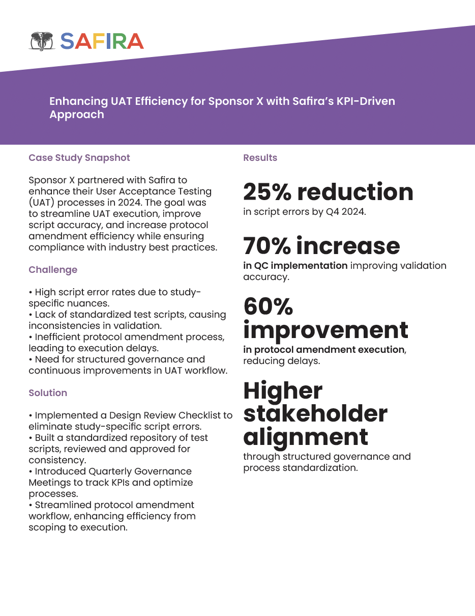 Patient-Reported Outcome Measures